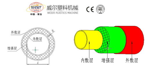 连续纤维增强cfrt带材生产机 cfrt带材 威尔塑料机械